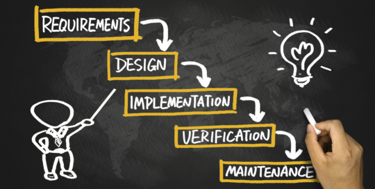 waterfall model