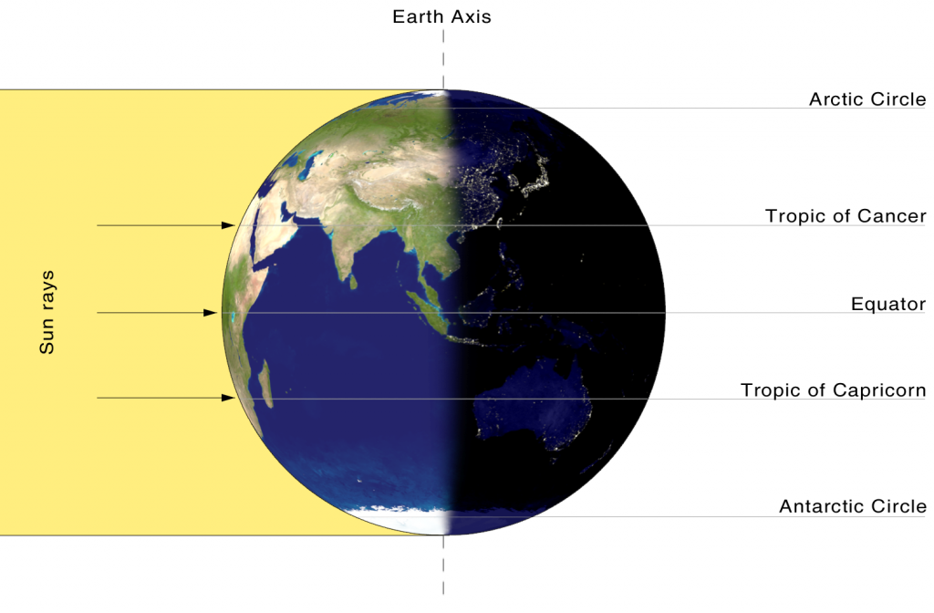 Earth lighting equinox EN1 1024x6721 1 What is the Spring Equinox?