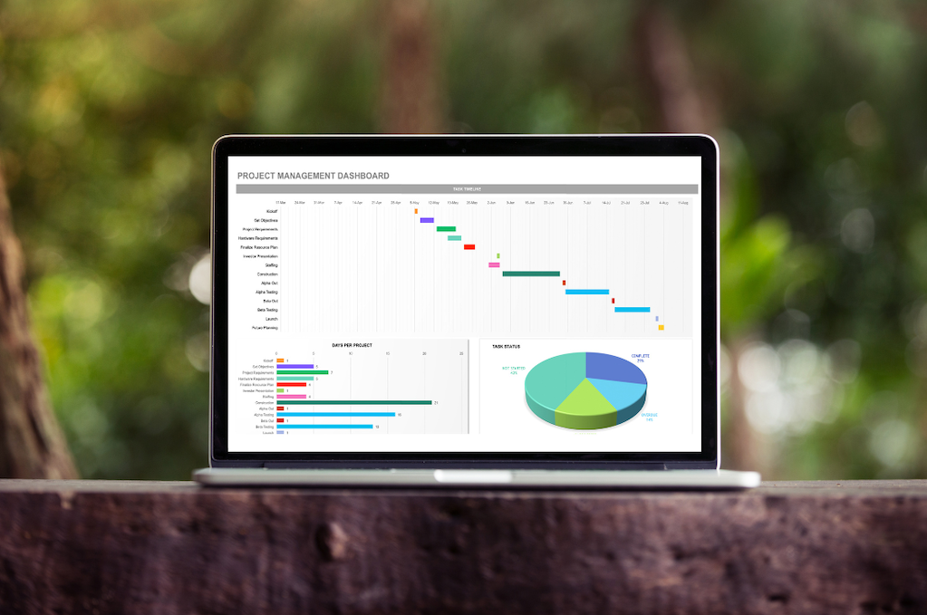 Predictive Material Cost Forecasting Tools